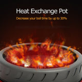 Alocs CW-S10 CWS1 Outdoor Heat Exchange Cooking Pot