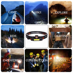 Portable mini Powerful LED Headlamp XPE+COB USB Rechargeable Headlight Built-in Battery Waterproof Head Torch Head Lamp