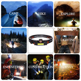 Portable mini Powerful LED Headlamp XPE+COB USB Rechargeable Headlight Built-in Battery Waterproof Head Torch Head Lamp