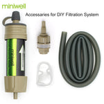 Miniwell Personal Water Filter System with 2000 Liters Filtration Capacity